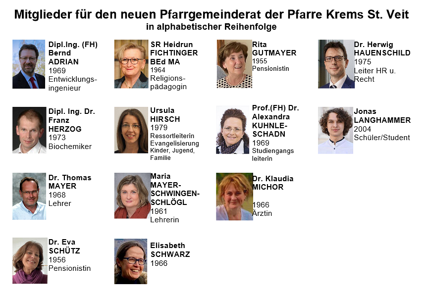PGR-Mitglieder